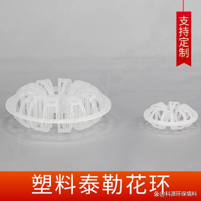 特拉瑞德填料的作用