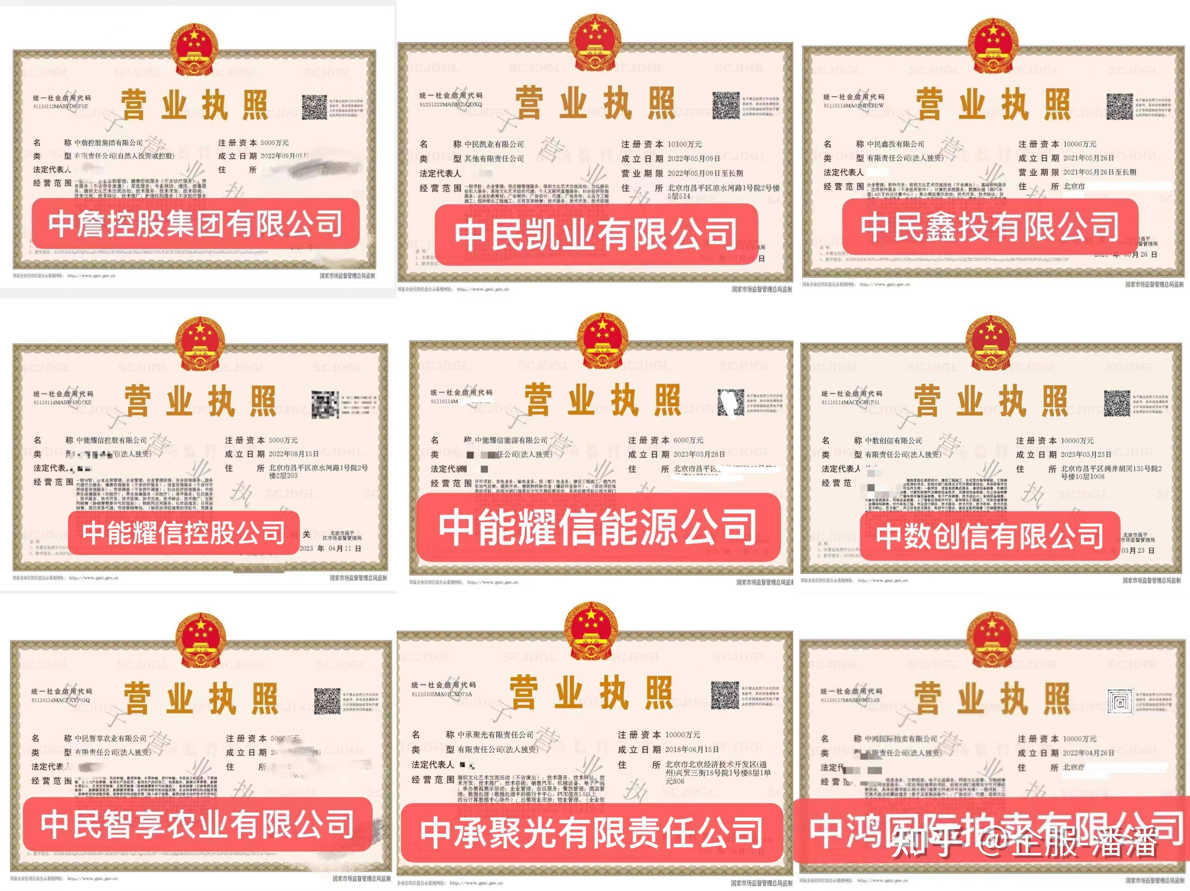 中字头公司的实际作用