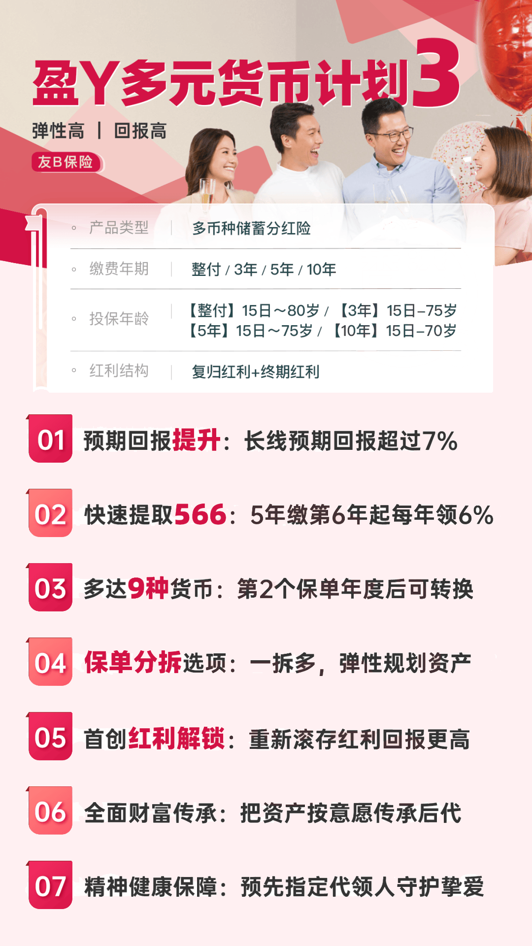 七年前买的香港保险，分红情况到底怎样？