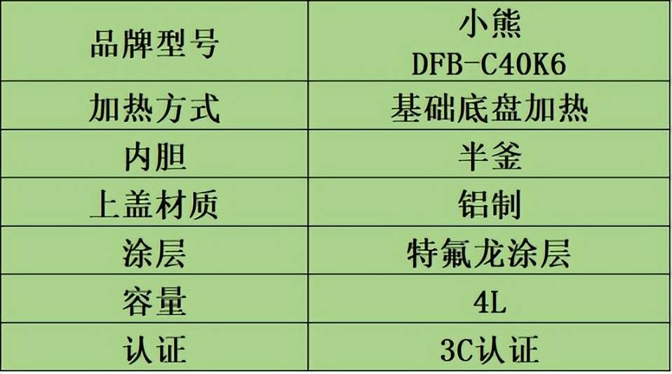 电饭煲哪个品牌好？选哪种好用？买对不买贵！