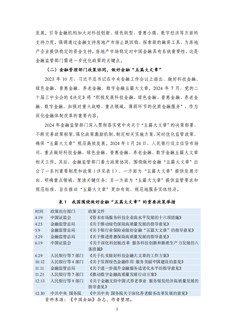 2024年度中国金融监管：重大改革渐次落地，金融监管持续优化
