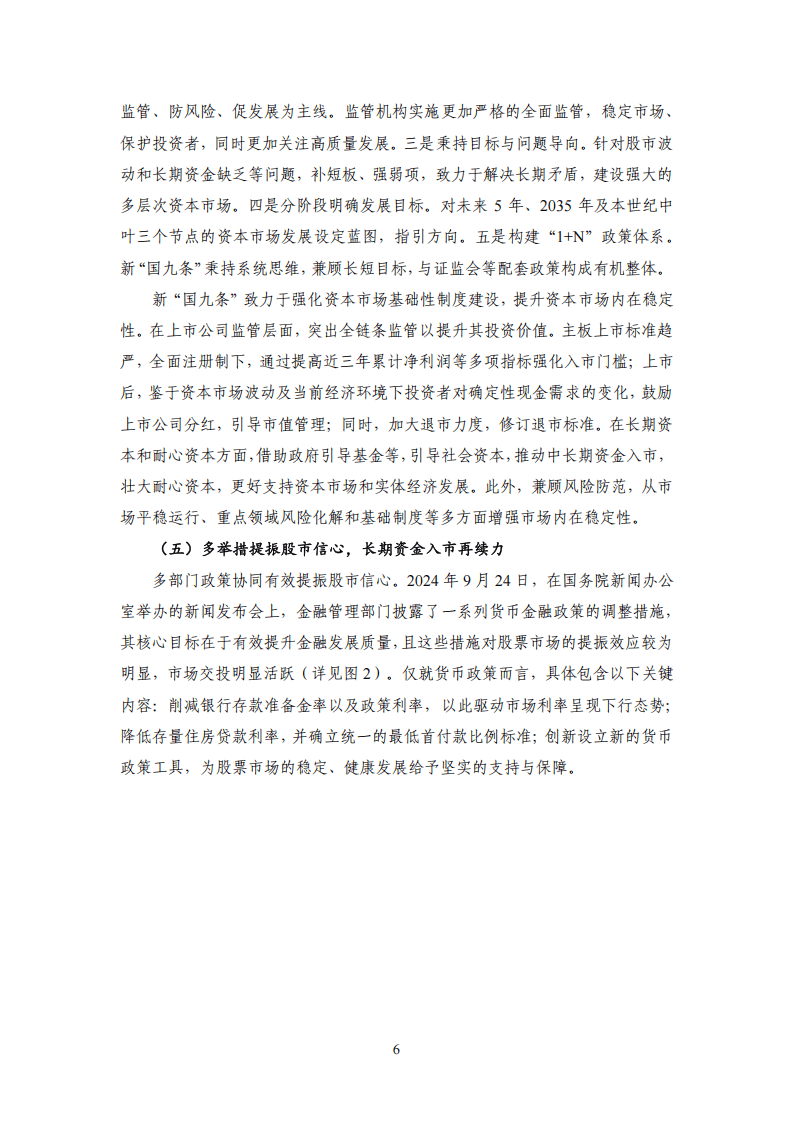 2024年度中国金融监管：重大改革渐次落地，金融监管持续优化