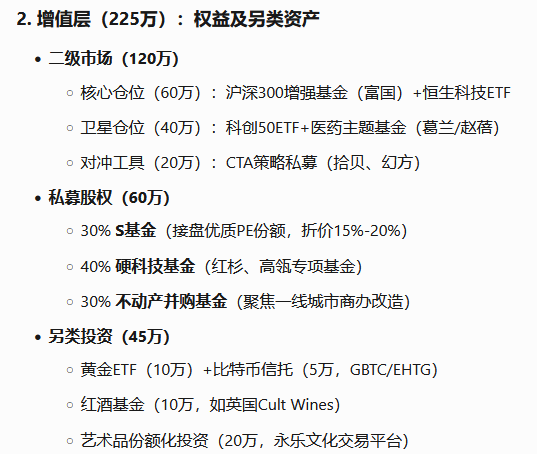 听AI的建议做投资，靠谱吗？