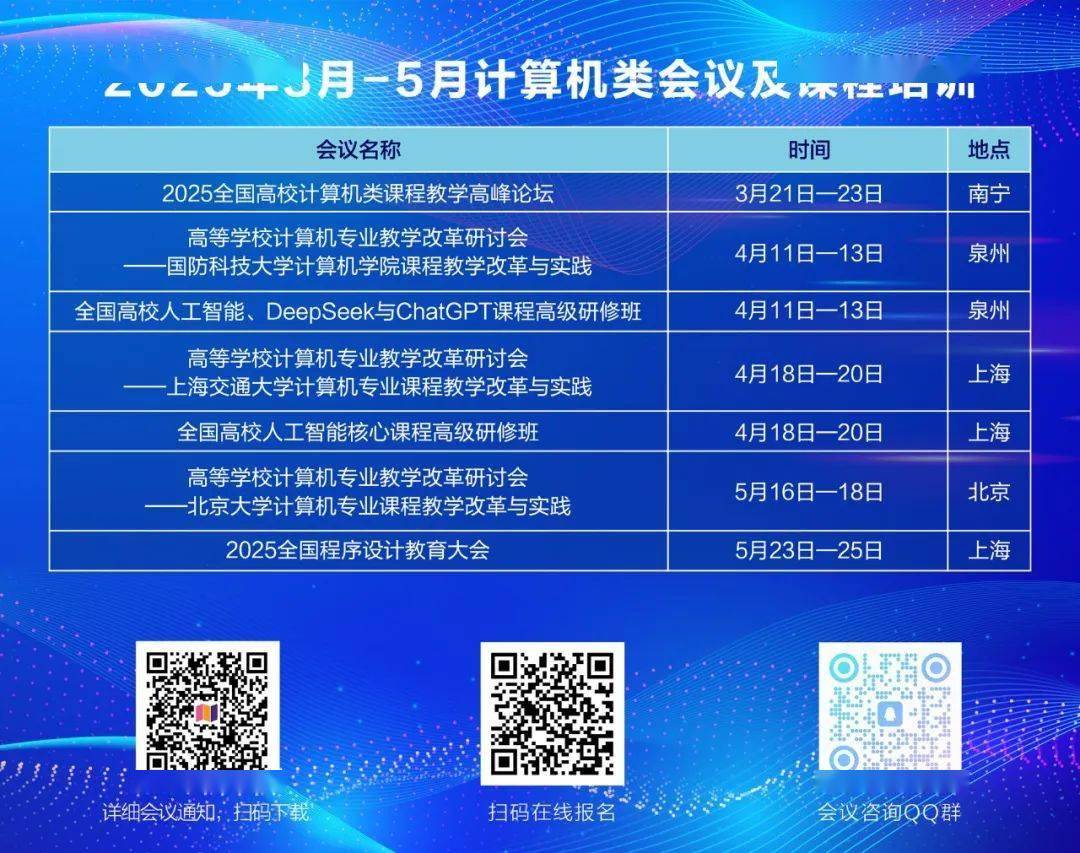全网独家！由DeepSeek“亲自推荐”的12种最有效提问公式，赶快收藏！