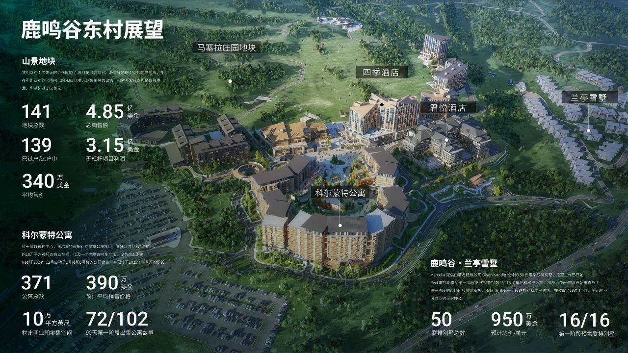鹿鸣谷·兰亭雪墅：创新型EB5项目 ALC &amp; BTM 联合推出！