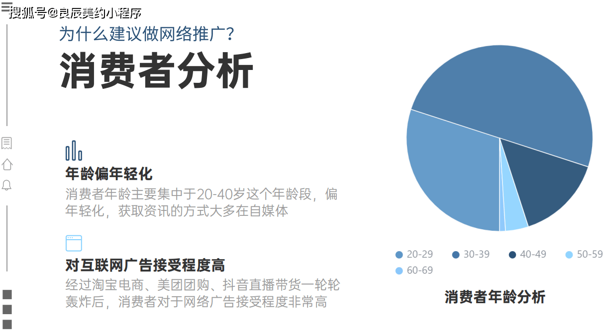 修接单软件！多个软件分析 点击打开小皮皮-的主页 装修接单软件！多个软件分析