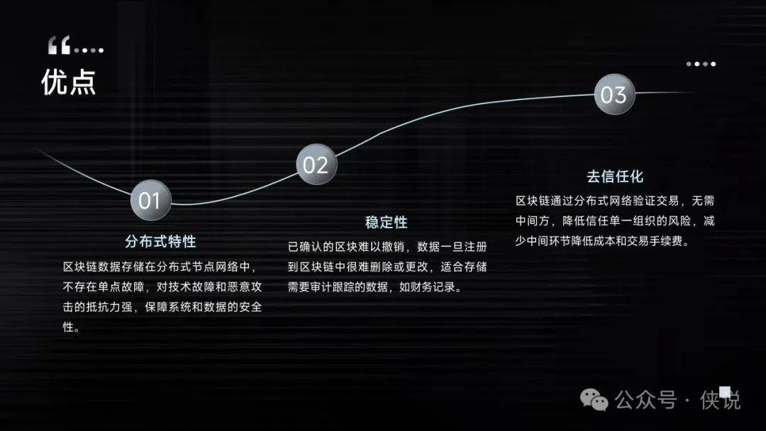 Web3.0和数字货币：区块链基础知识（第一章）