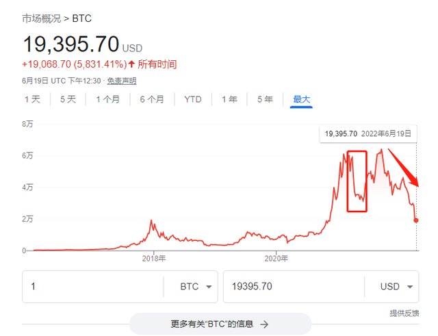 中币被攻击(中币被警方)