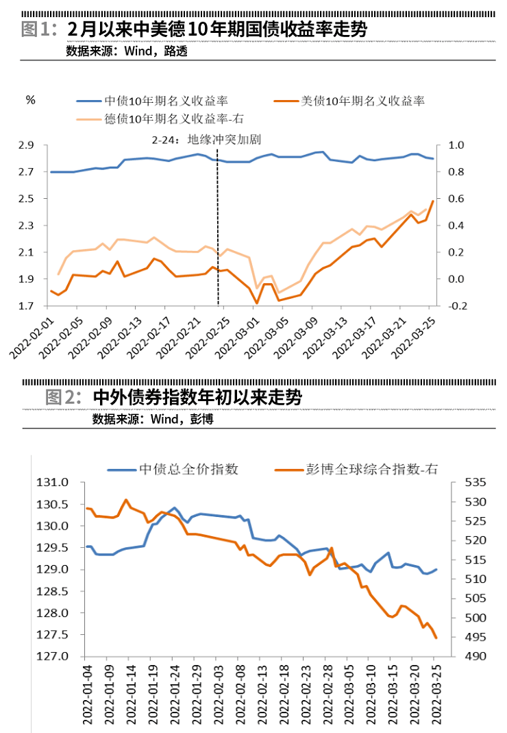中币趋势(中国币最新价格)