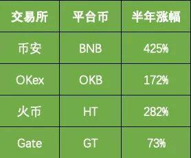 中币不能交易(中币不能交易的原因)