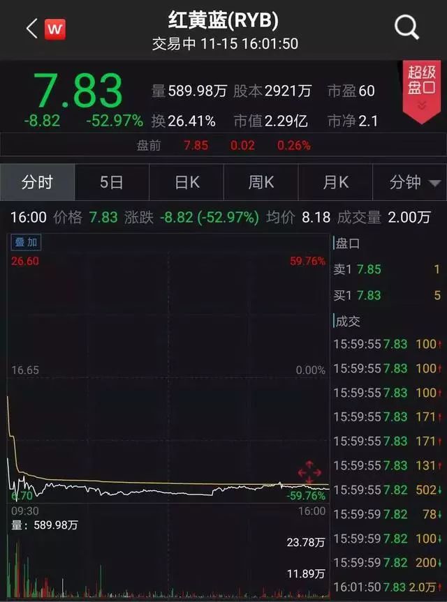 中币网停牌(中币网现在什么情况)
