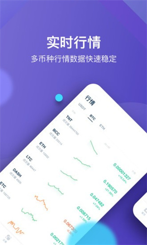中币交易所app官网下载(中币交易所app官网下载最新版本安装)