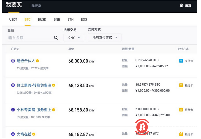 中币什么可以交易(中币什么可以交易啊)