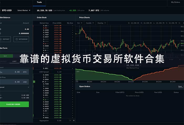 包含中币网交易平台官网的词条