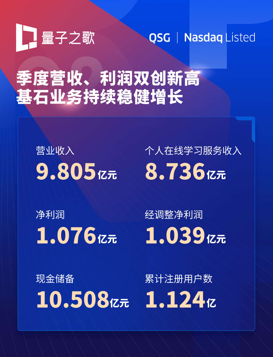 dna上中币(dna中文名称叫什么)