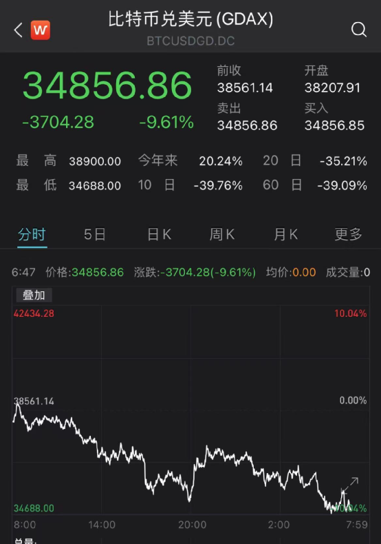 中币停止(中币倒闭了)