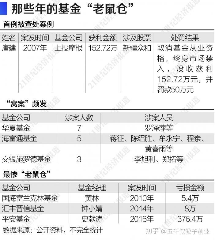 中币能赚钱吗(中币会不会圈钱跑路)