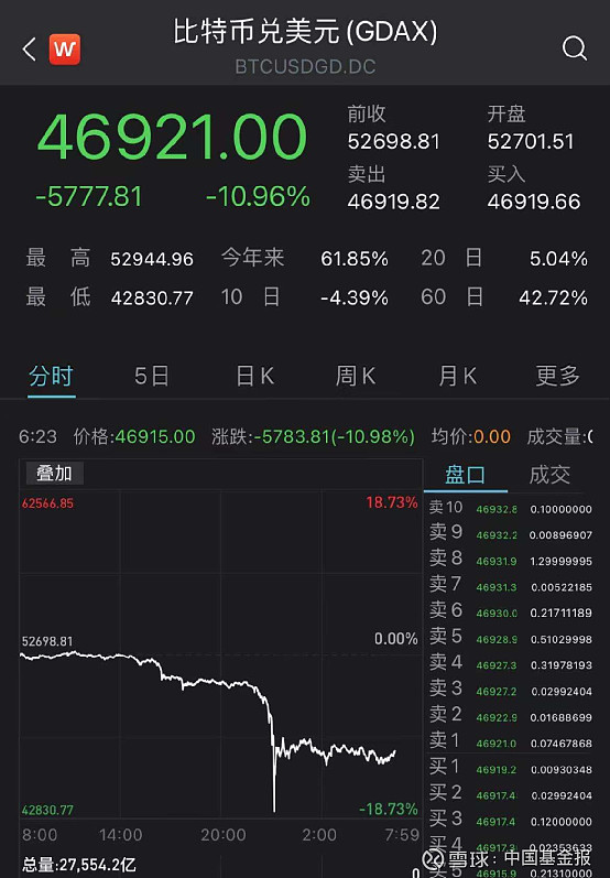 中币宕机(中币出什么事了)