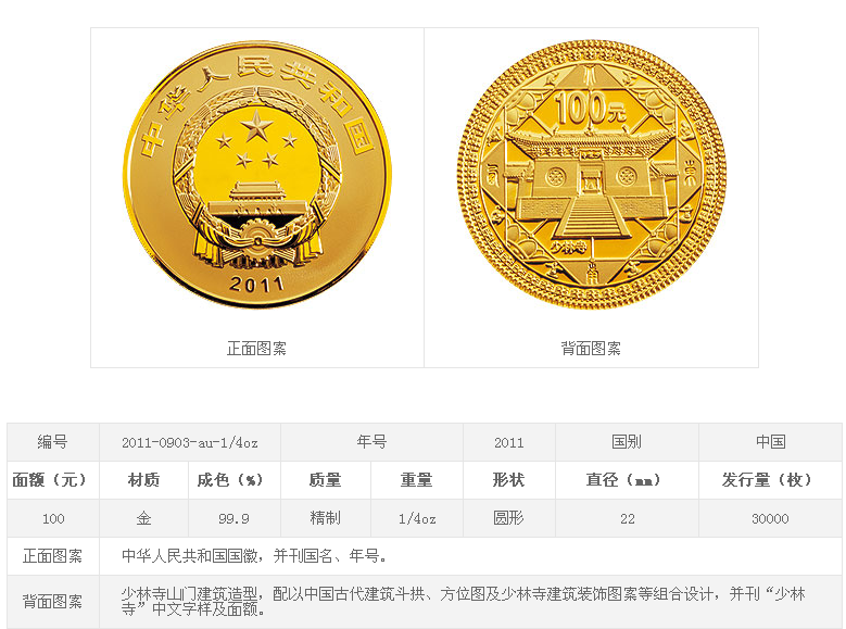 中币怎么啦(中币操作视频)