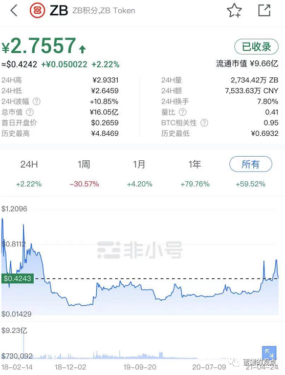 中币m币的简单介绍