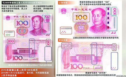 人民币中的秘密(人民币的秘密手抄报六年级)