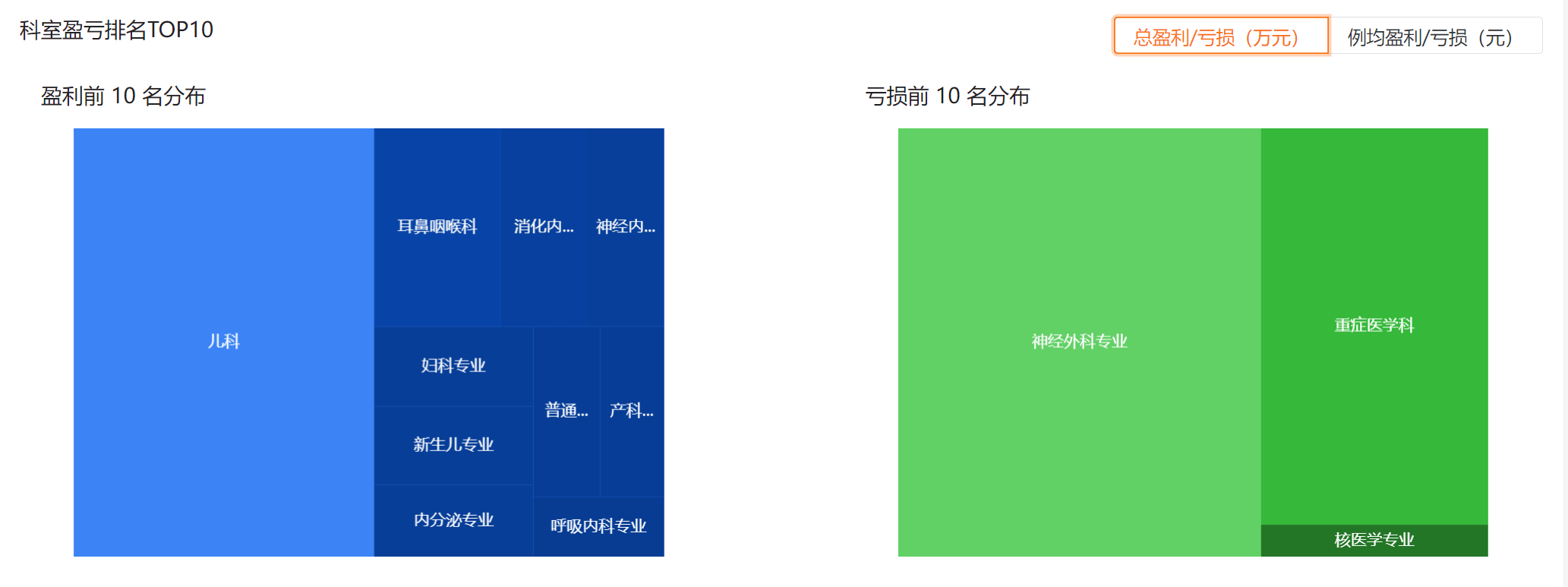 中币DIP(中币交易所app官方下载)