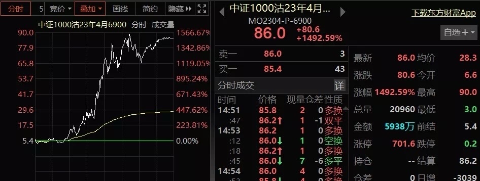 中币没落(中币怎么了)