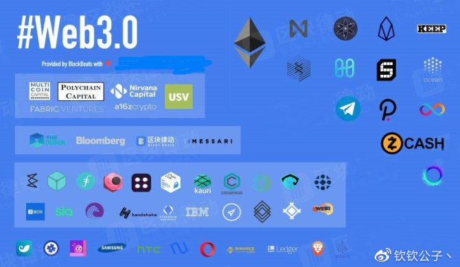 中币官网下载(中币官网下载最新APP)