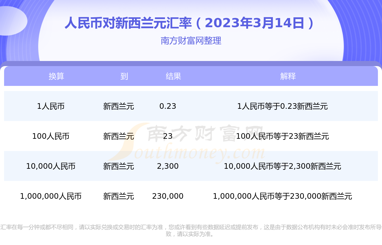 中币网登录网址(中币网官网登录网址)