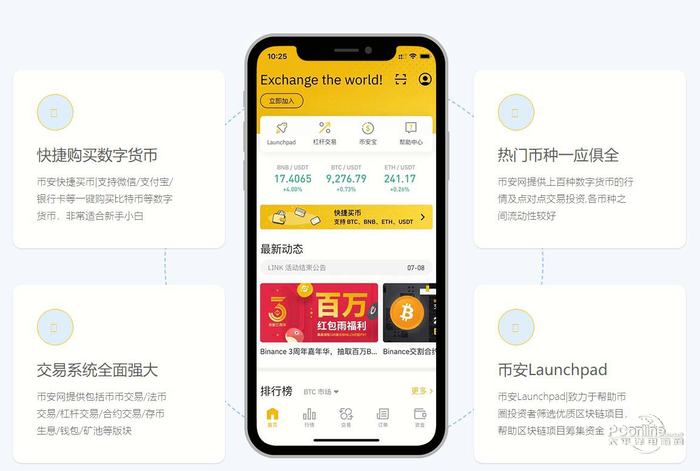 中币交易所app官网下载(中币交易所app官网下载安卓)