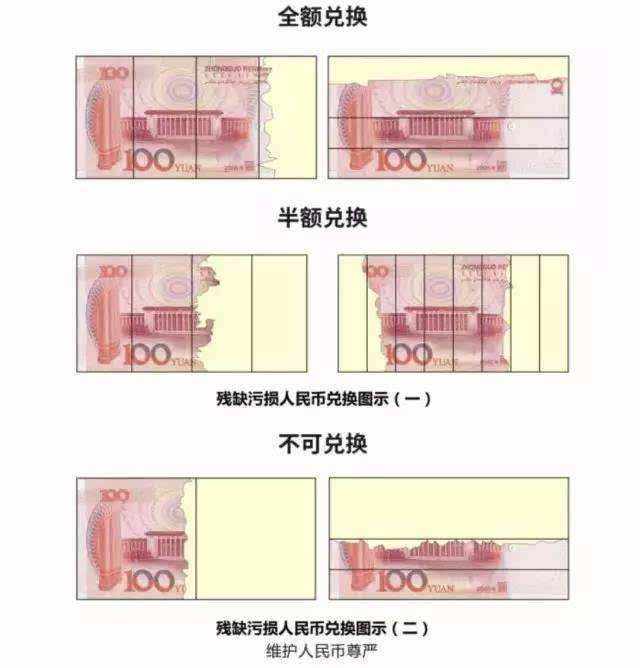 人民币中的惊天秘密(人民币的惊天秘密是什么)