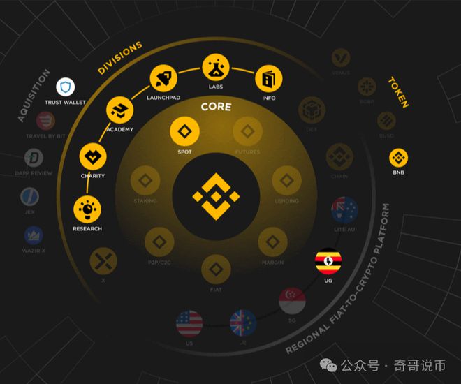 中币密钥(中币忘记资金密码忘了怎么办)