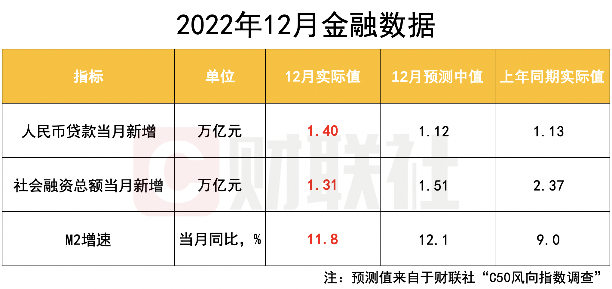 中币贷款(中国贷是什么)