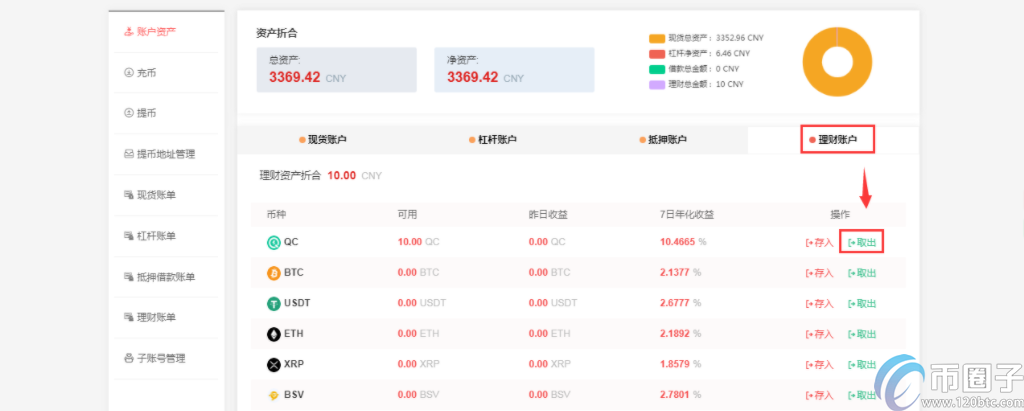 中币如何玩(如何玩比特币)