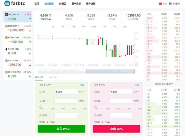 中币如何玩(如何玩比特币)