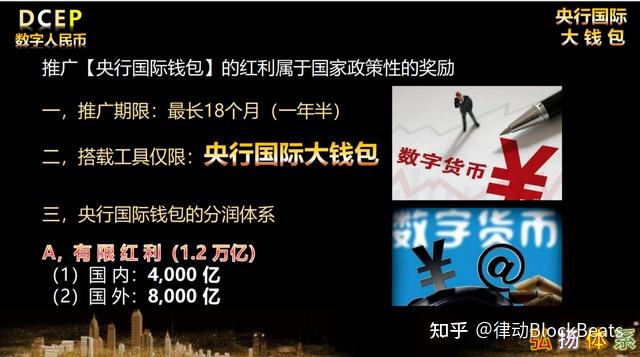 中币收益(中币赚钱吗)