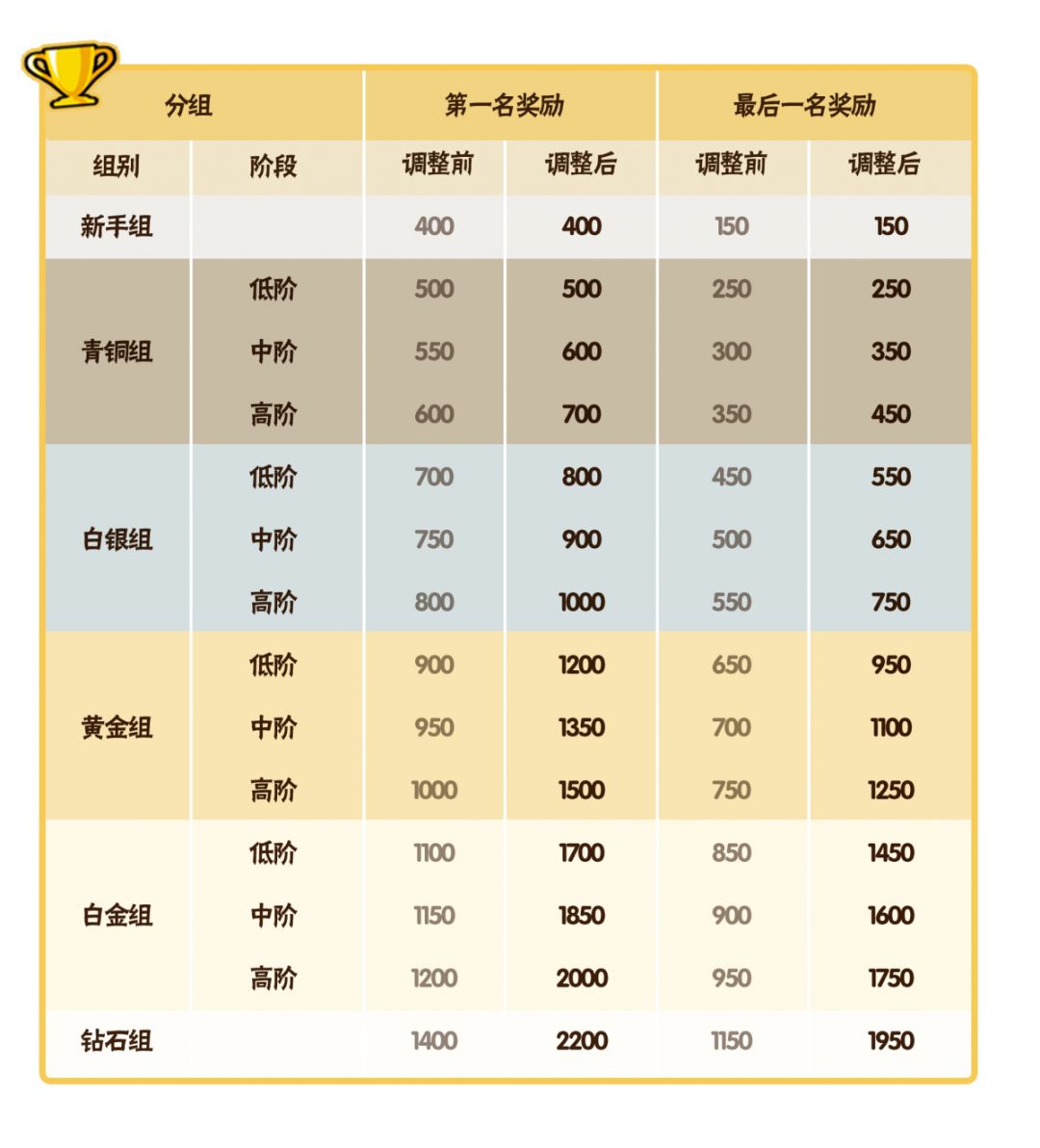 中币维护(中币交易所维护公告)