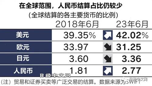 中币兑美元(美元与中国币换算)
