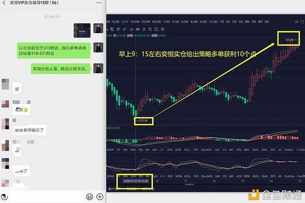 中奕币(中医病证分类与代码)