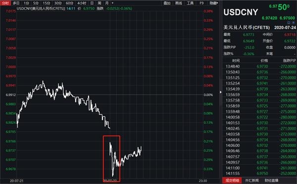 中币崩溃了(中币会不会清退大陆用户)