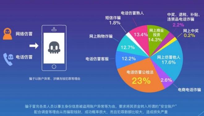 中币网诈骗(中币网骗局揭秘)