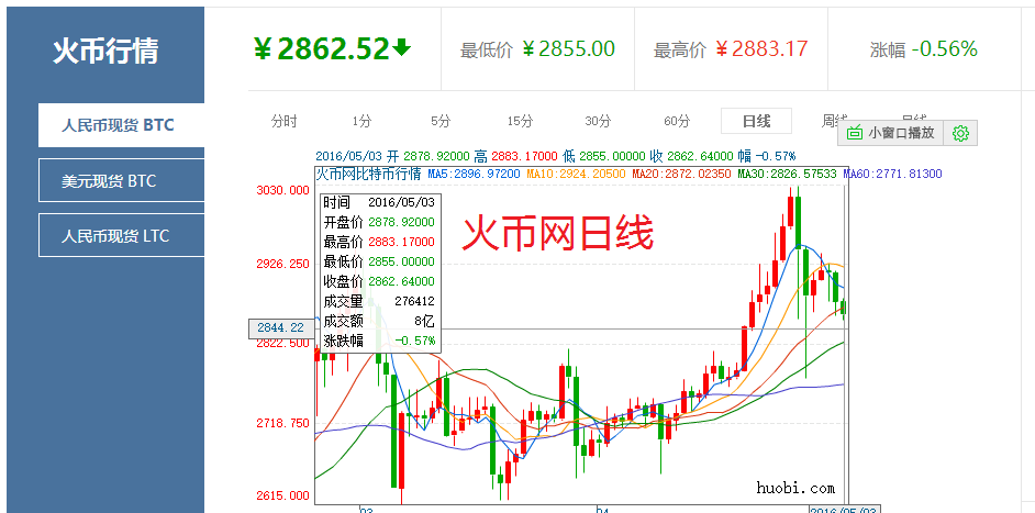 中币网在线(中币官网登录入口)