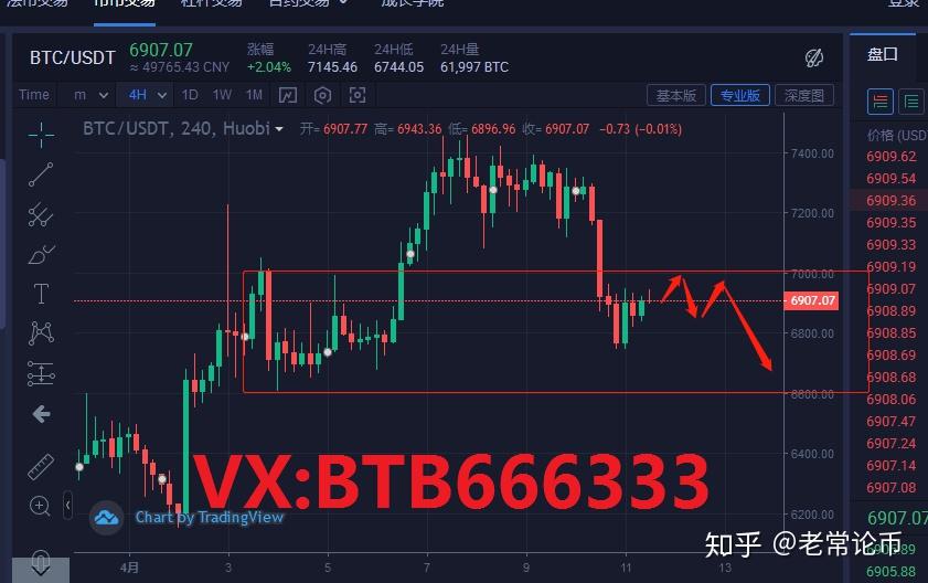 中币风控(中币网风控账户被冻结)