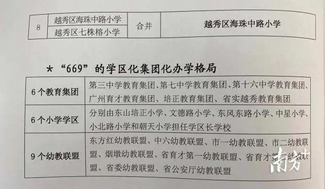 海珠中路中圆邮币市场(广州海珠中路邮票钱币交易市场)