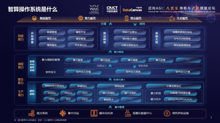 中币云算力(云算力btc挖矿)