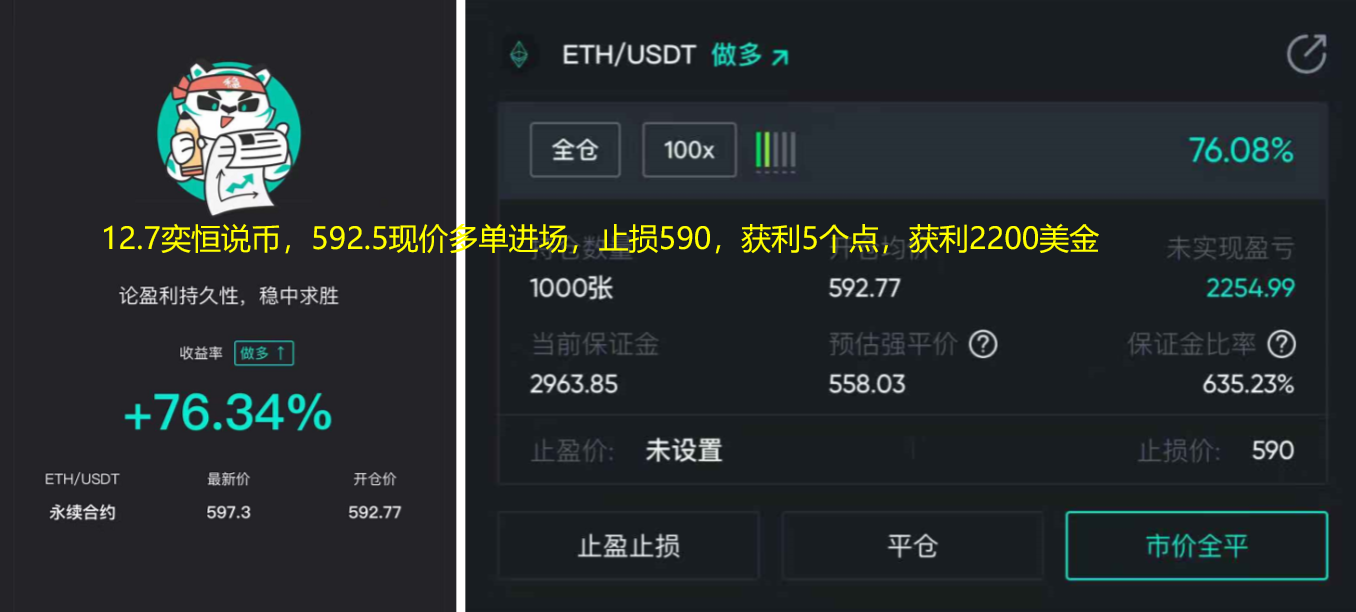 中奕币(中医病案分析案例)