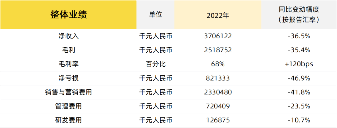 亚太中的母币(亚太货币投资银行真假)