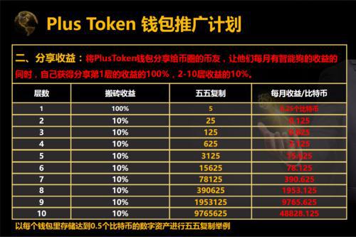 中币网骗局(中币网是否合法)