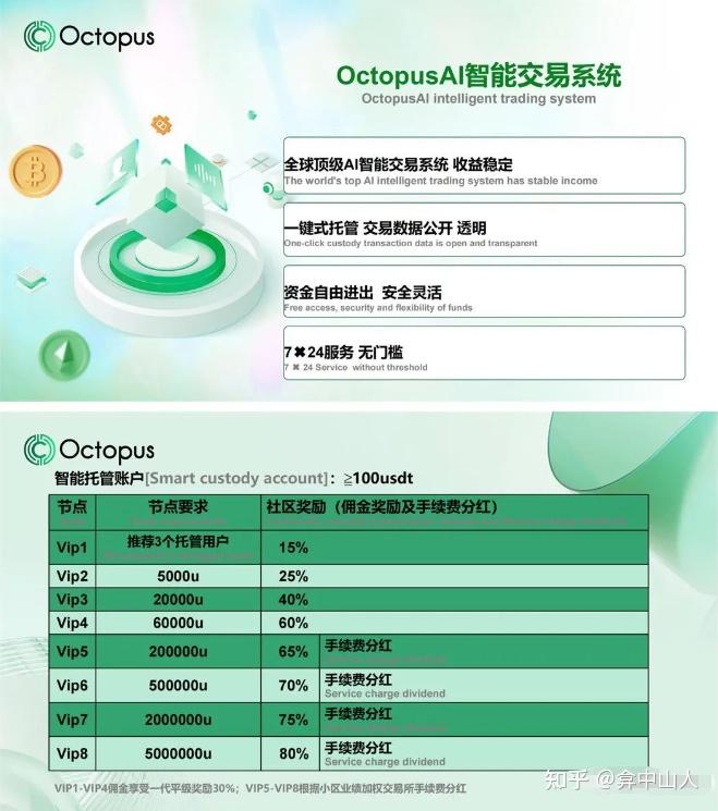 中老年虚拟币(老人买虚拟币被骗)